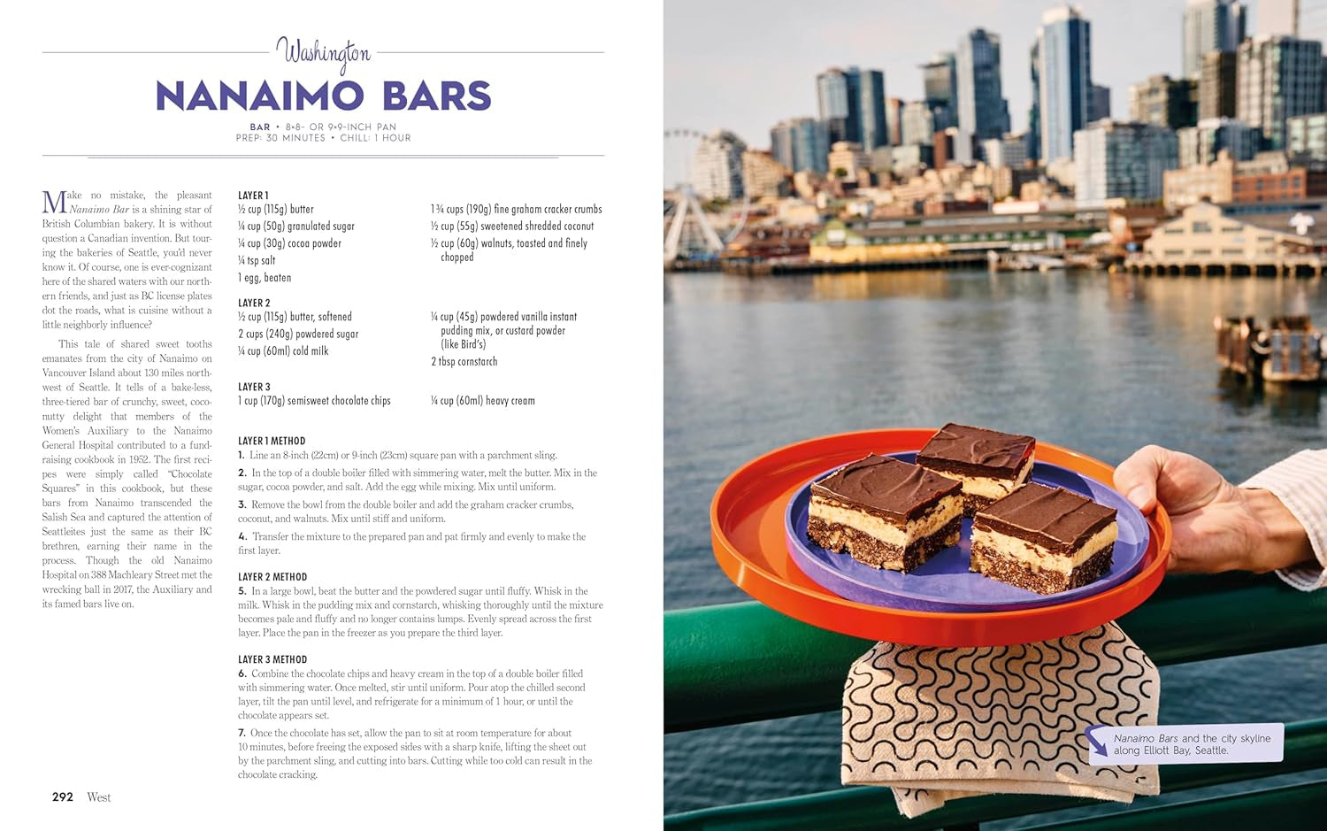 Baking across America: a Vintage Recipe Road Trip