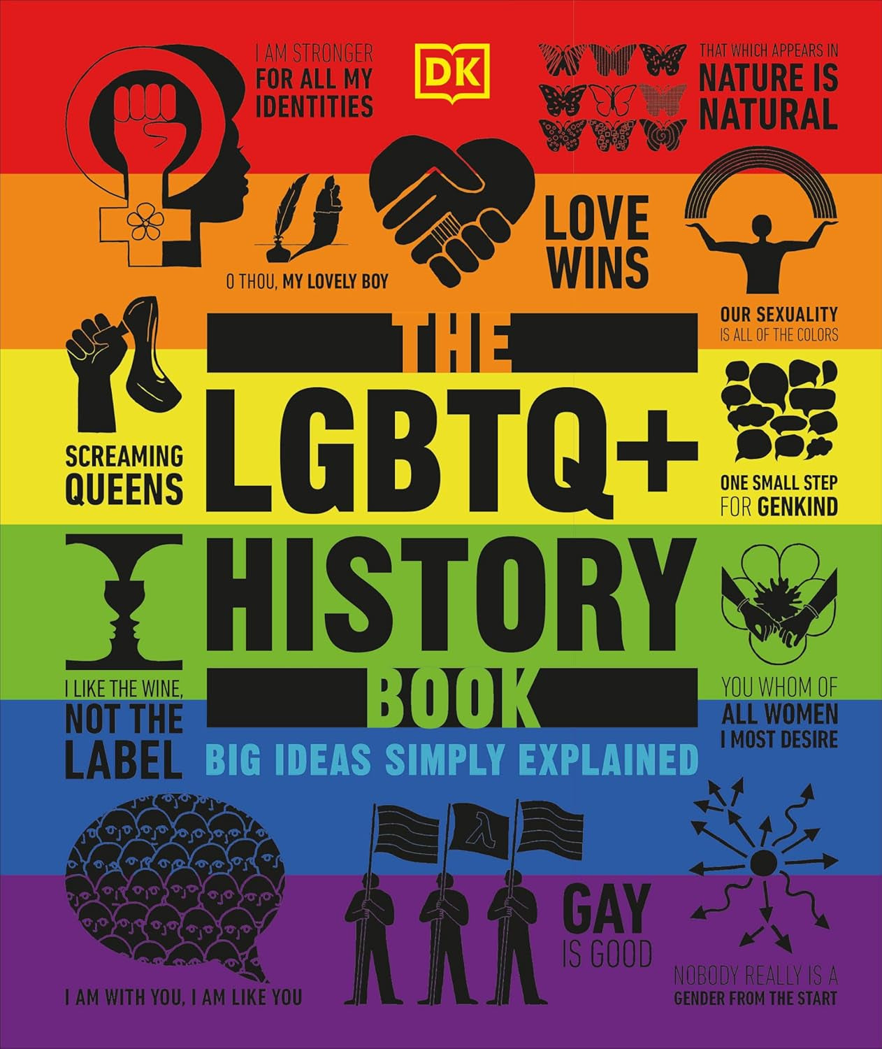 The LGBTQ+ History Book – A Visual Guide to Queer Icons, Movements & Global Pride
