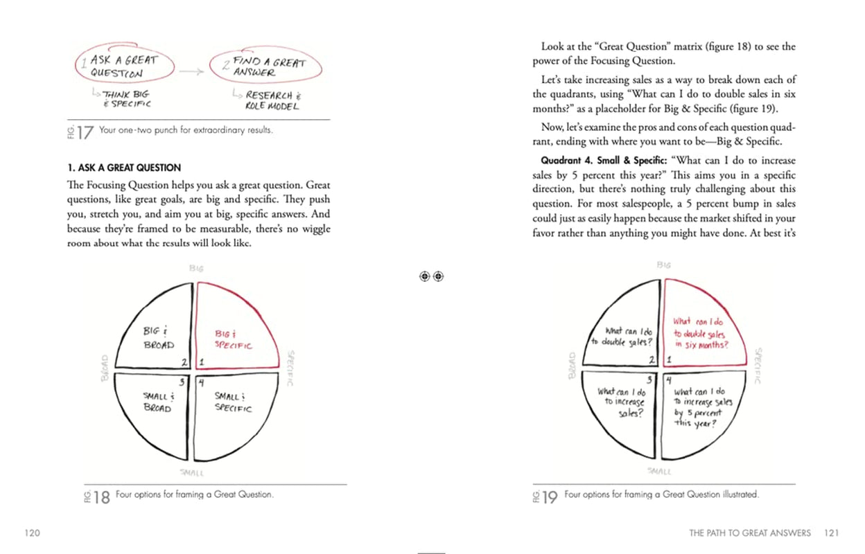 The ONE Thing: the Surprisingly Simple Truth about Extraordinary Results