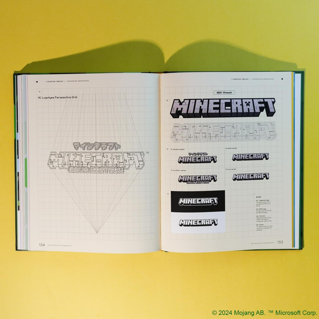 The World of Minecraft