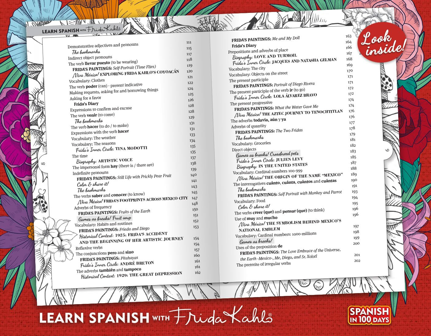 Learn Spanish with Frida Kahlo (Spanish in 100 Days)