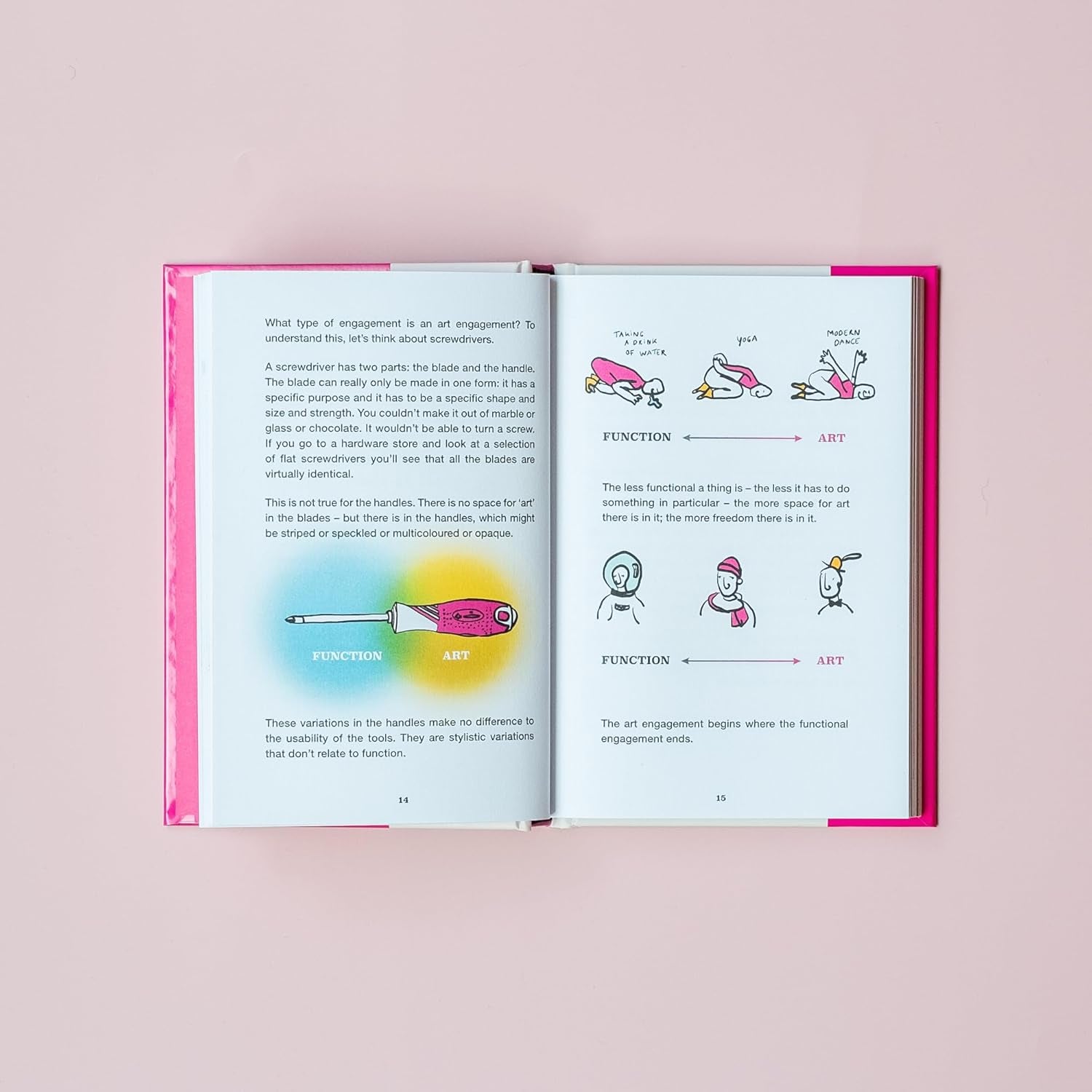 What Art Does: an Unfinished Theory