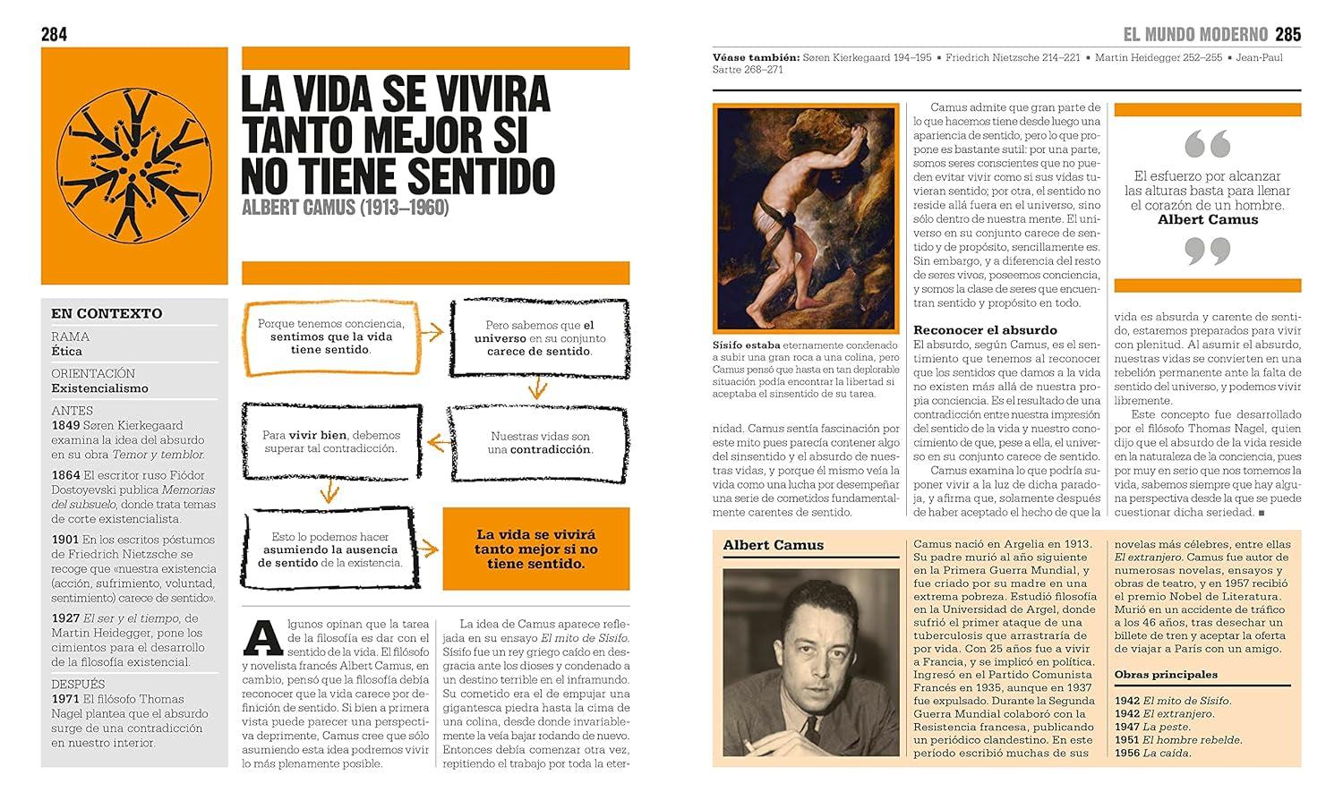 El Libro De La Filosofía (The Philosophy Book) (DK Big Ideas) (Spanish Edition)