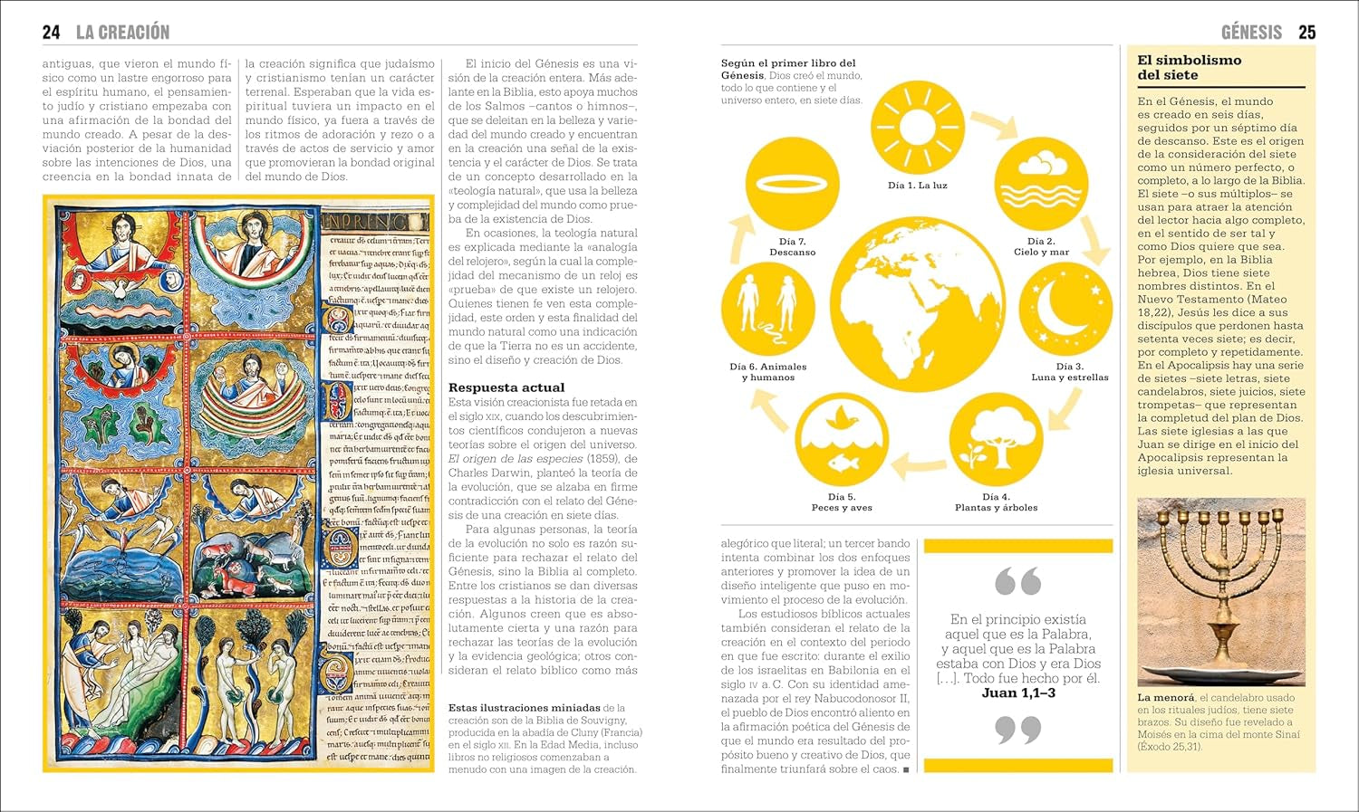 El Libro De La Biblia (The Bible Book) (DK Big Ideas) (Spanish Edition)