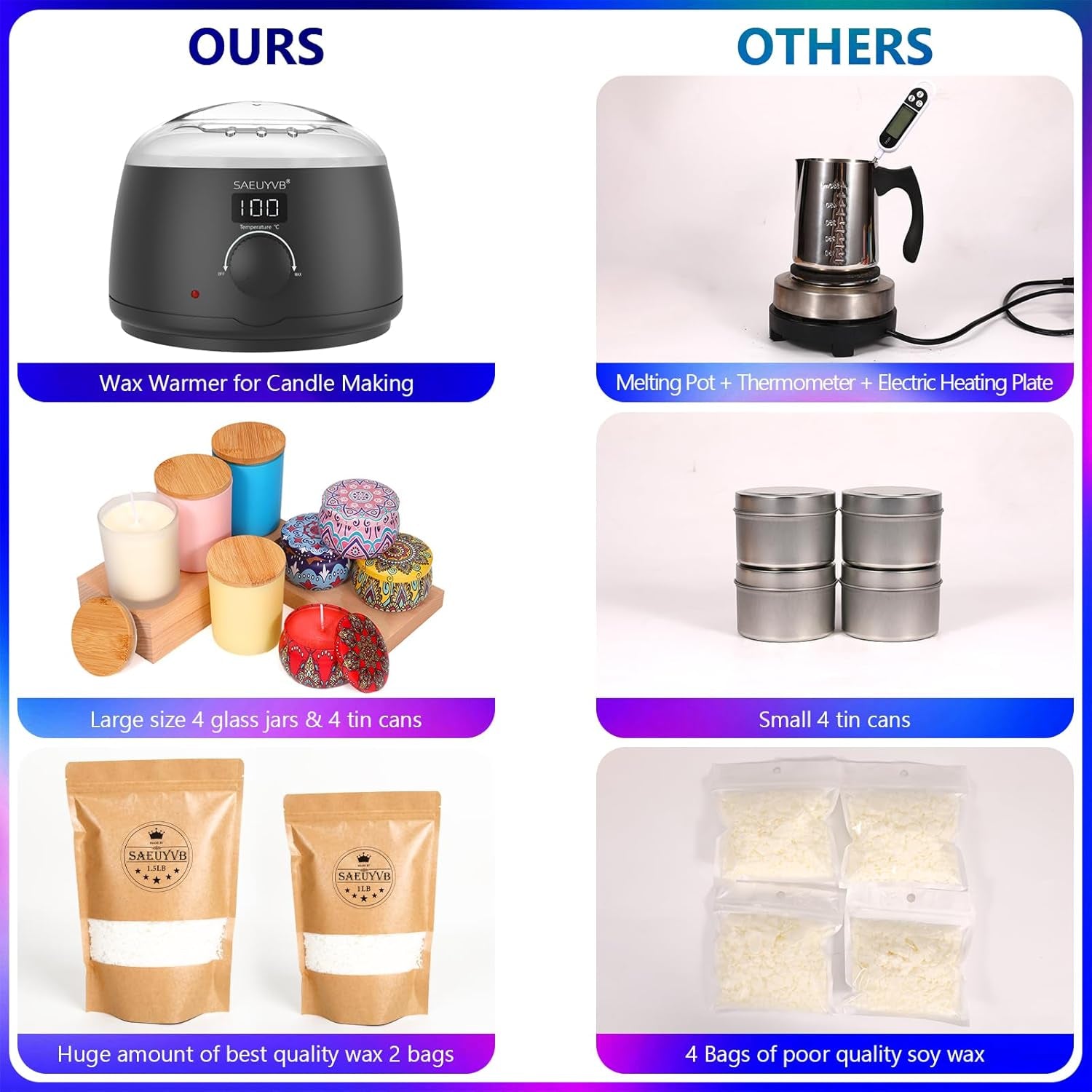 Candle Making Kit with Hot Plate Full Set - for Adult - DIY Starter Soy Candle Making Supplies - Perfect as Home Decorations