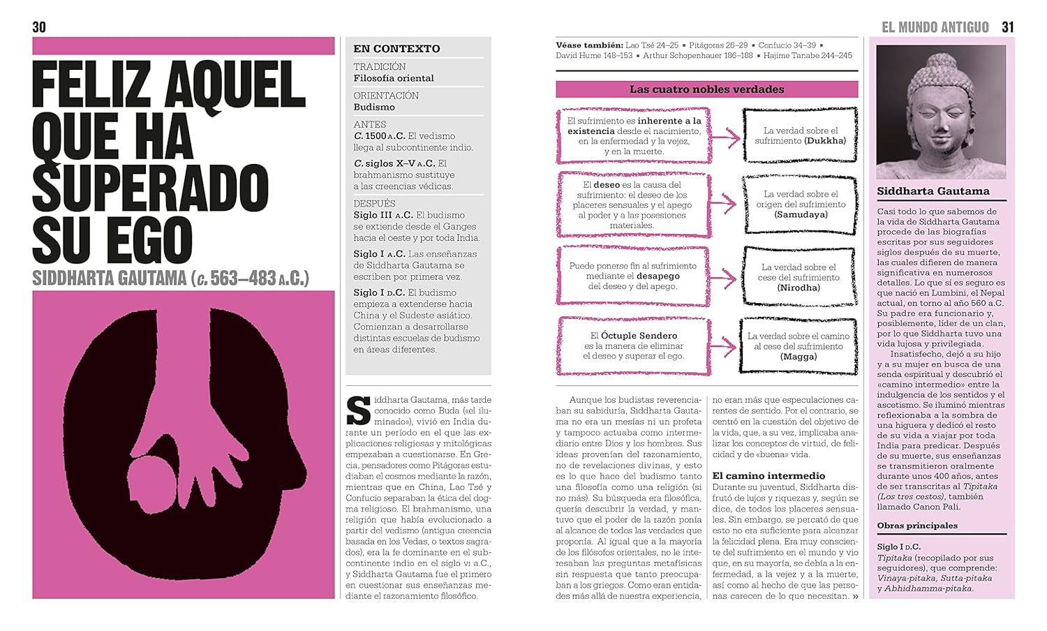 El Libro De La Filosofía (The Philosophy Book) (DK Big Ideas) (Spanish Edition)