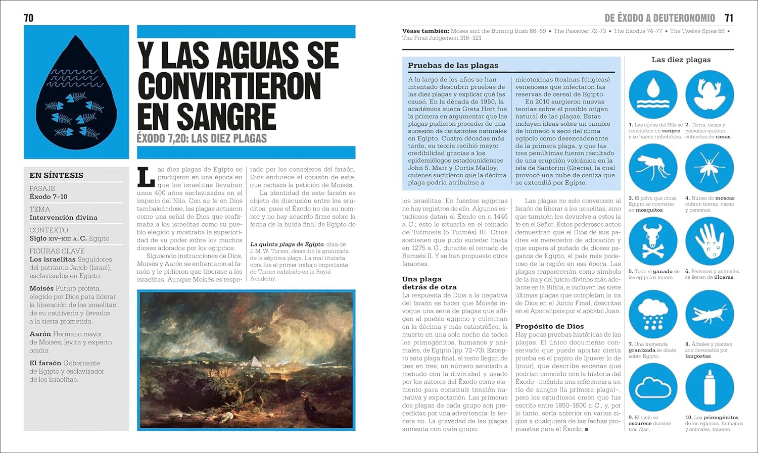 El Libro De La Biblia (The Bible Book) (DK Big Ideas) (Spanish Edition)