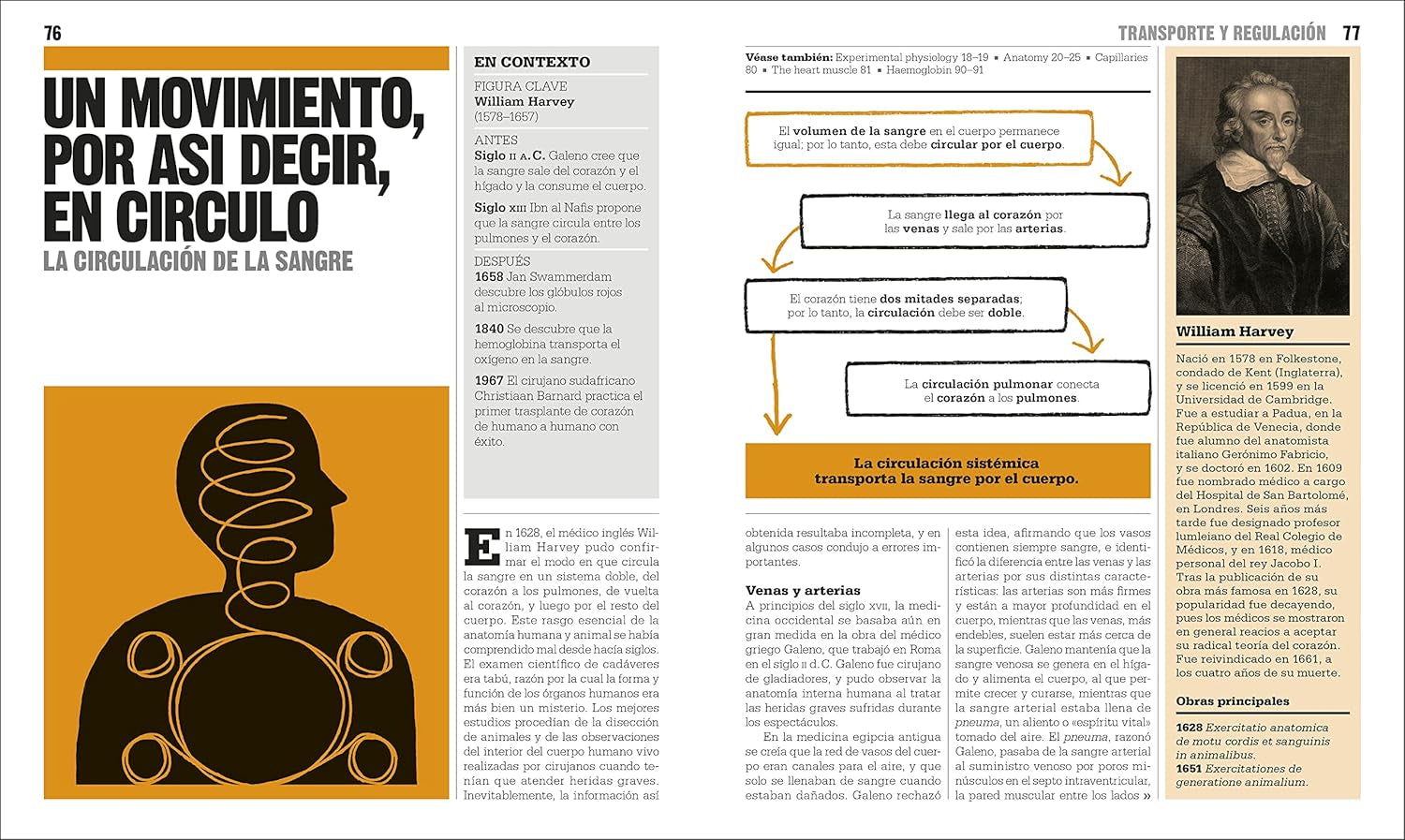 El Libro De La Biología (The Biology Book) (DK Big Ideas) (Spanish Edition)