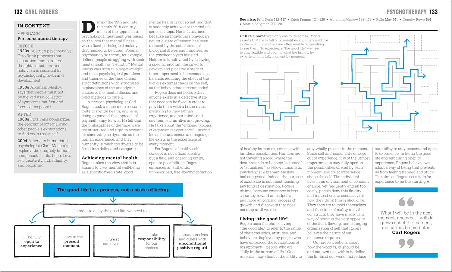 The Psychology Book: Big Ideas Simply Explained (DK Big Ideas)