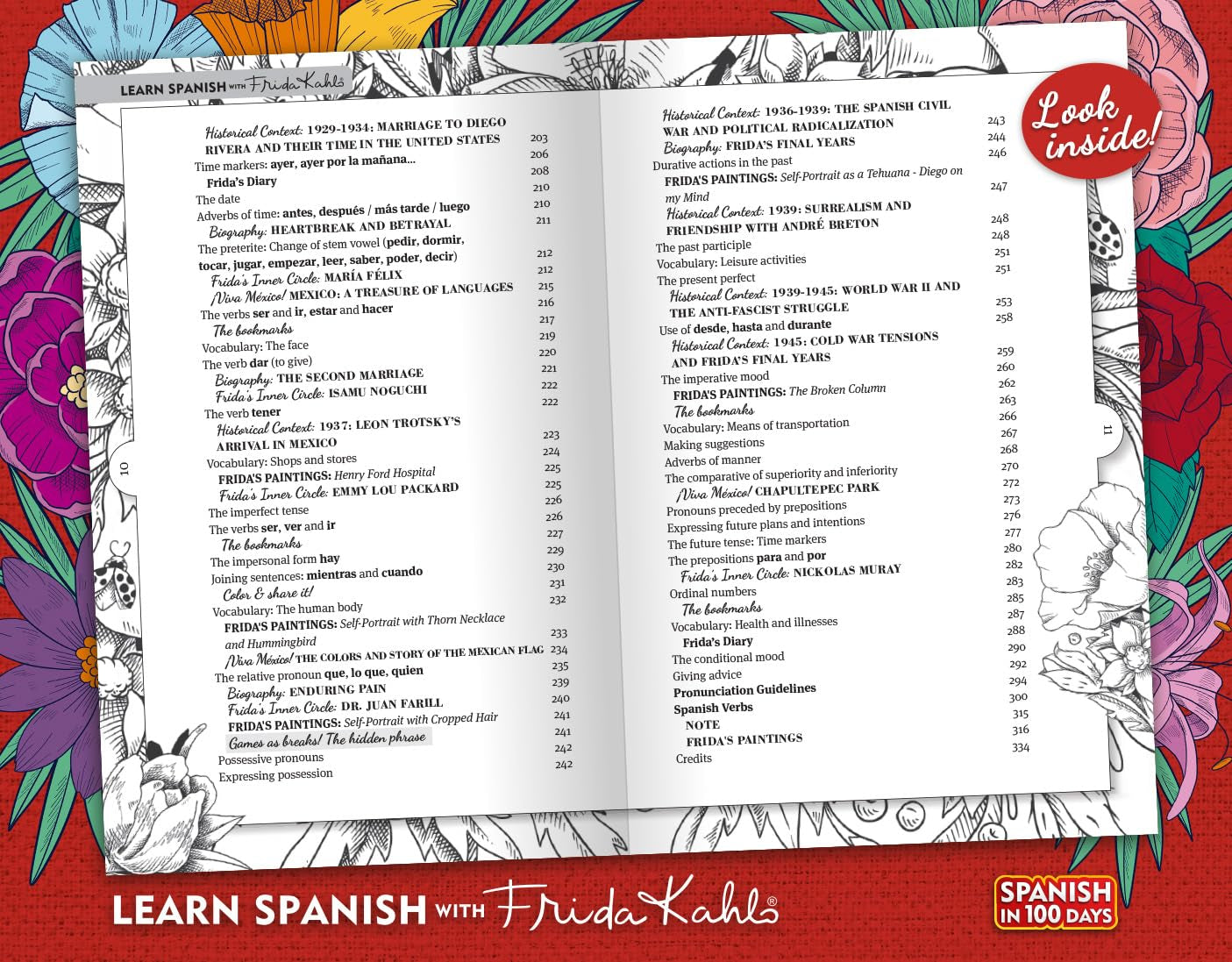 Learn Spanish with Frida Kahlo (Spanish in 100 Days)