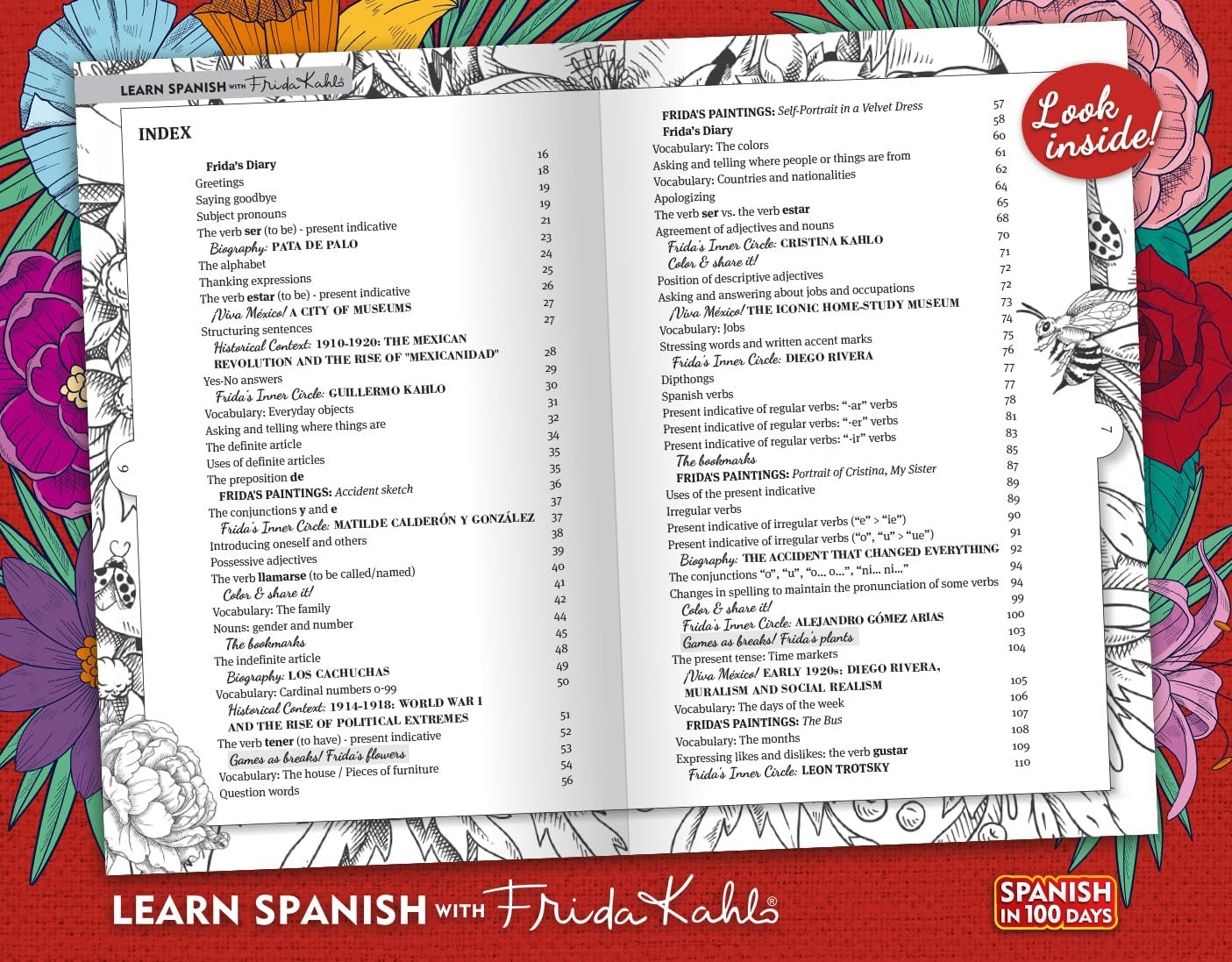 Learn Spanish with Frida Kahlo (Spanish in 100 Days)