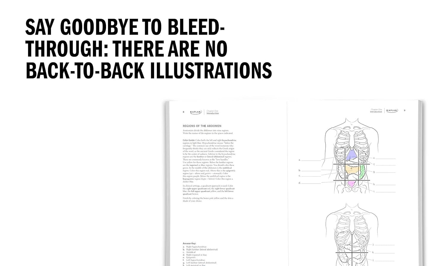 Anatomy Coloring Book with 450+ Realistic Medical Illustrations with Quizzes for Each (Kaplan Test Prep)