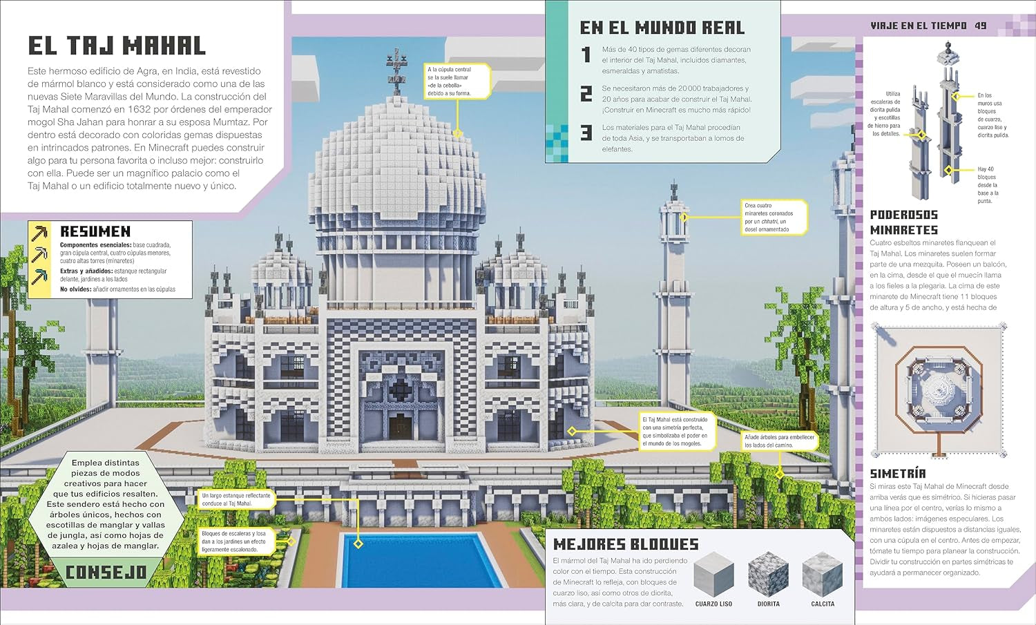 Minecraft: El Libro De Las Ideas (The Minecraft Ideas Book) (Spanish Edition)