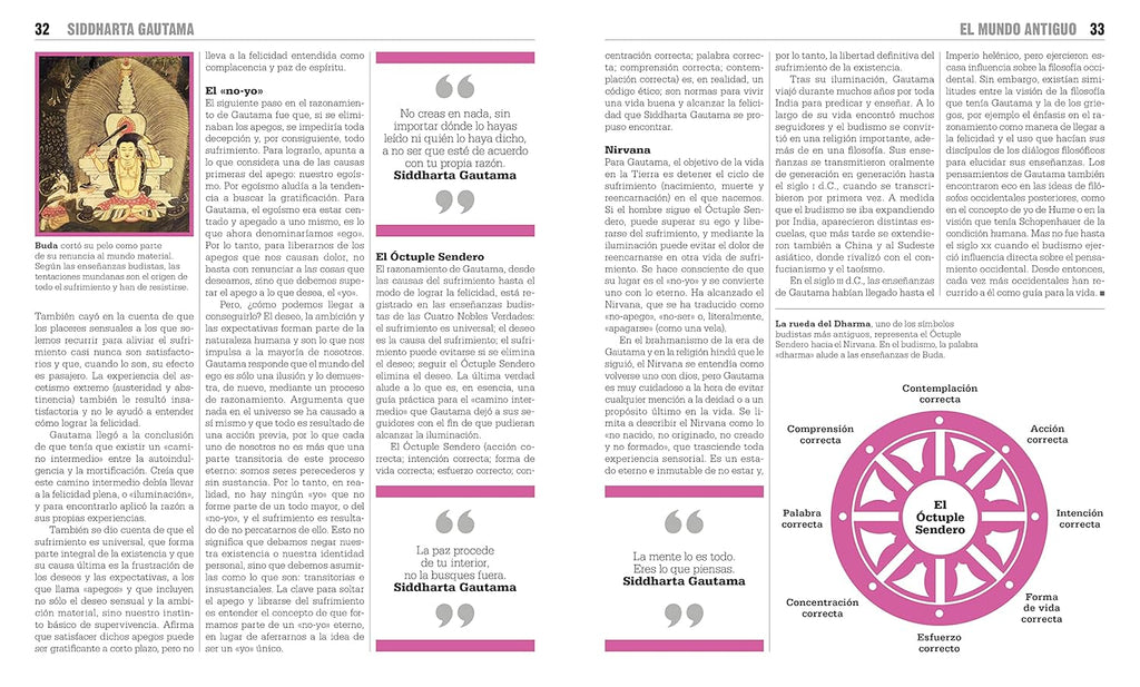 El Libro De La Filosofía (The Philosophy Book) (DK Big Ideas) (Spanish Edition)