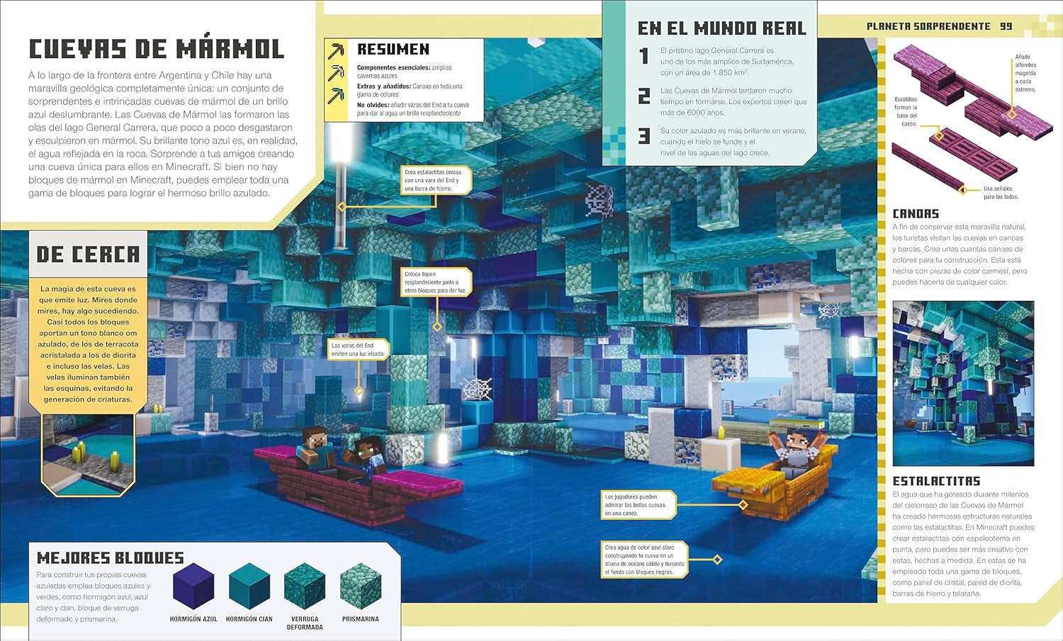 Minecraft: El Libro De Las Ideas (The Minecraft Ideas Book) (Spanish Edition)