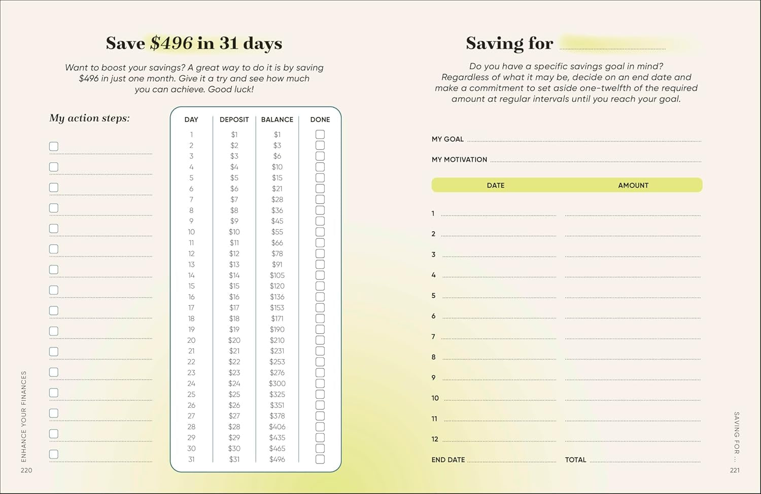 Your Financial Planner: Review, Plan, Reflect