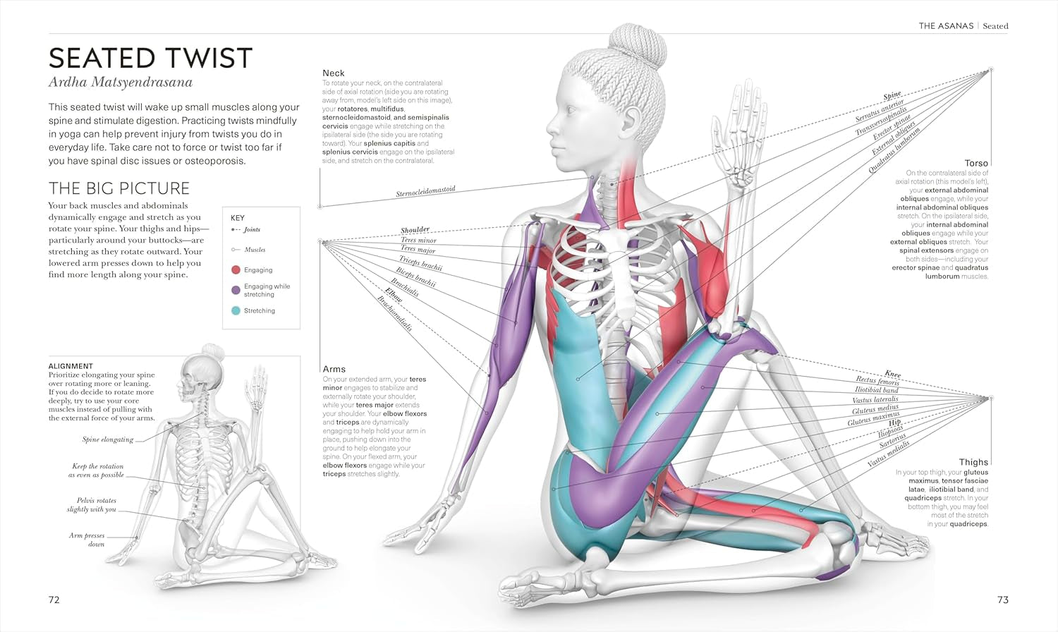 Science of Yoga: Understand the Anatomy and Physiology to Perfect Your Practice (DK Science Of)
