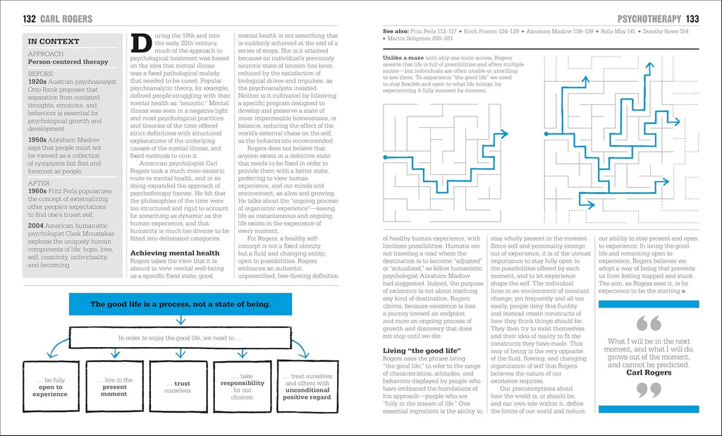 The Psychology Book: Big Ideas Simply Explained (DK Big Ideas)