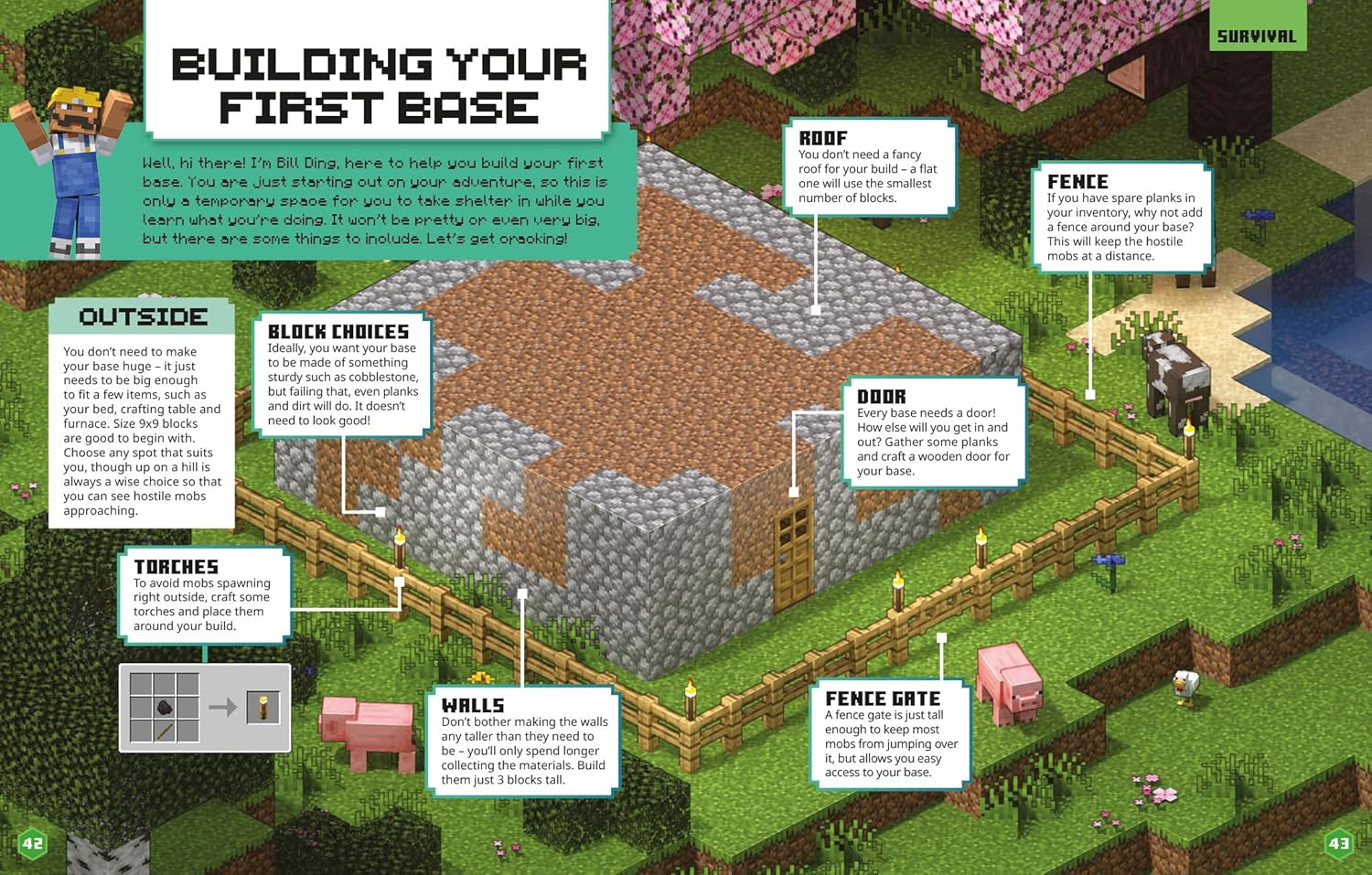 Minecraft: Beginner'S Guide