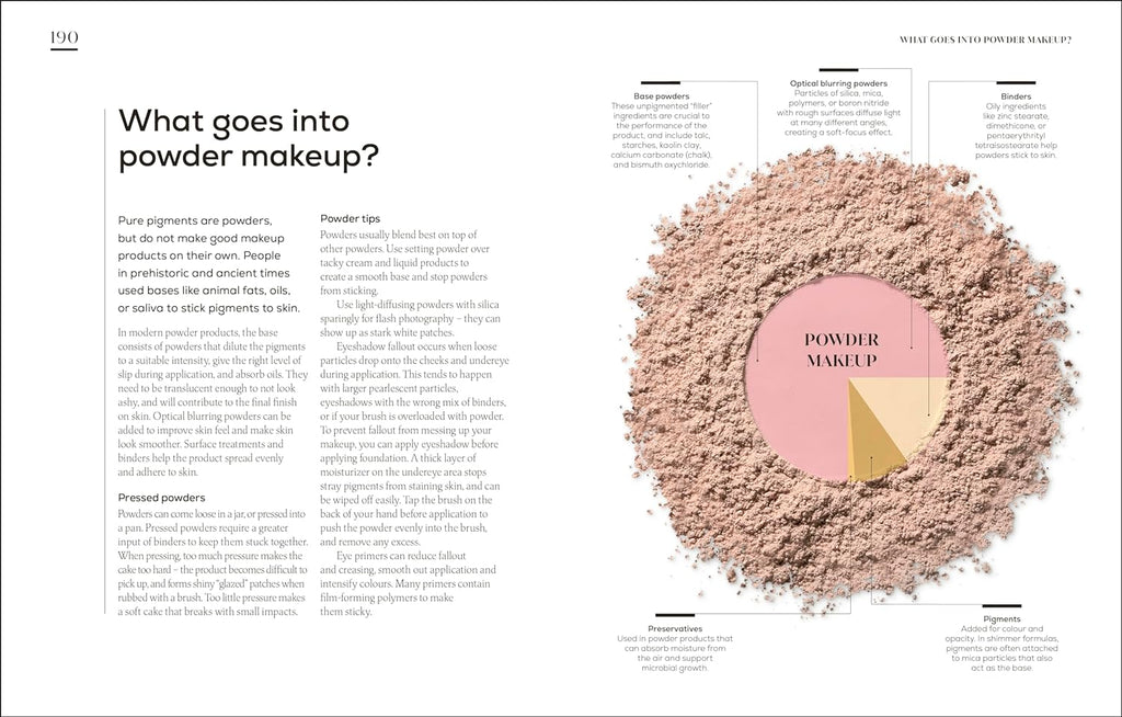 The Science of Beauty: Debunk the Myths and Discover What Goes into Your Beauty Routine (DK Science Of)