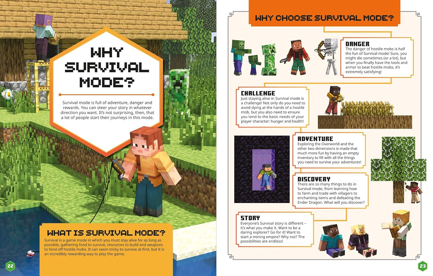 Minecraft: Beginner'S Guide